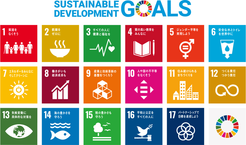 「SDGs」ってなに?